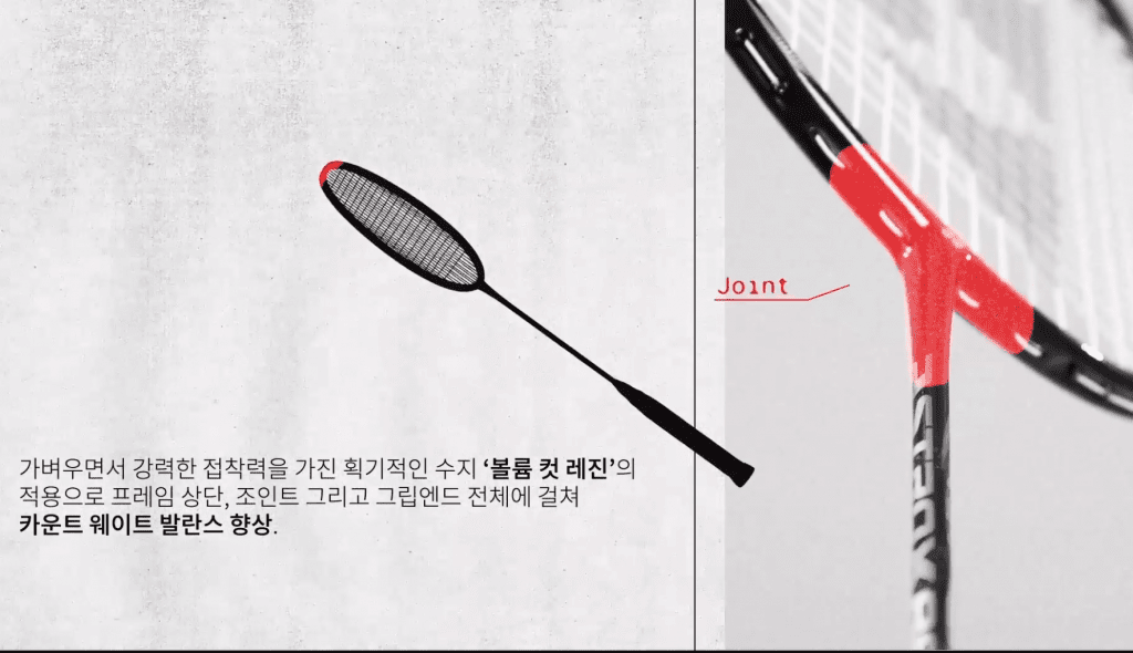 vot-cau-long-yonex-astrox-88s-pro-chinh-hang-2021-5
