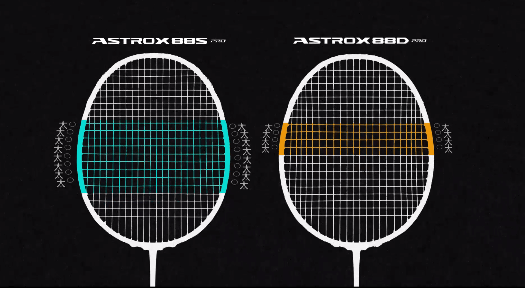 vot-cau-long-yonex-astrox-88s-pro-chinh-hang-2021-8