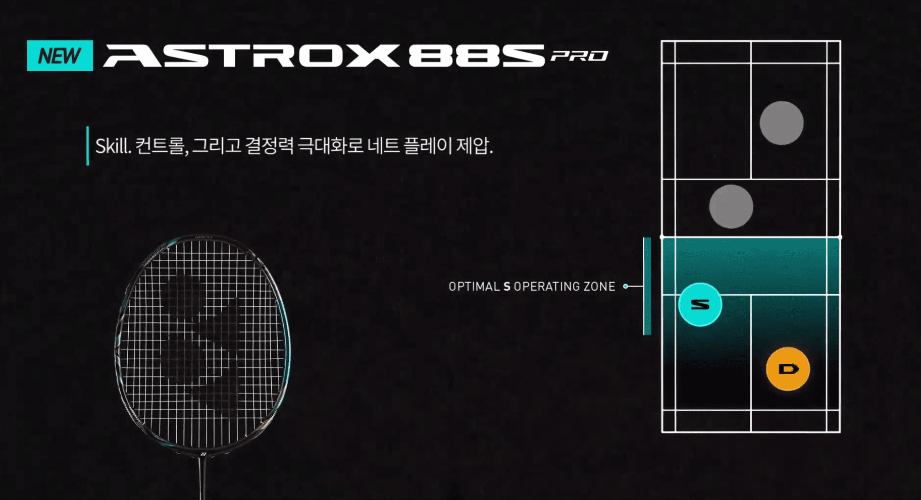 vot-cau-long-yonex-astrox-88s-pro-chinh-hang-2021-00